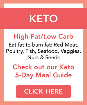 Eat fat to burn fat: Red Meat, Poultry, Fish, Seafood, Veggies, Nuts & Seeds