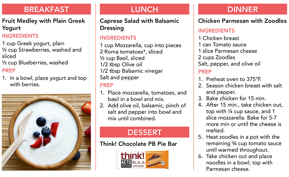 Keto Plan Friday