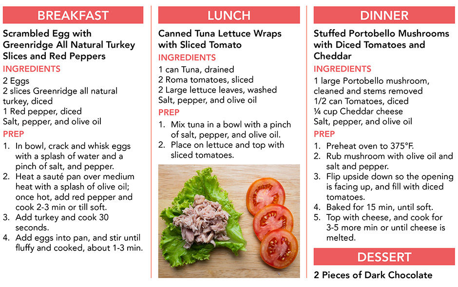 Keto Plan Monday