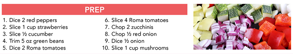 Keto Plan Sunday