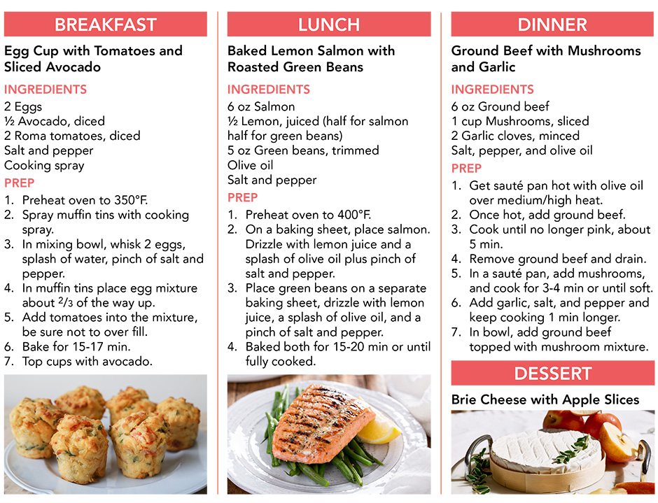 Keto Plan Thursday