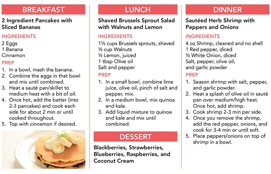 Keto Plan Wednesday