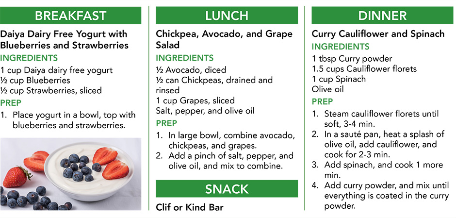 Vegan Plan