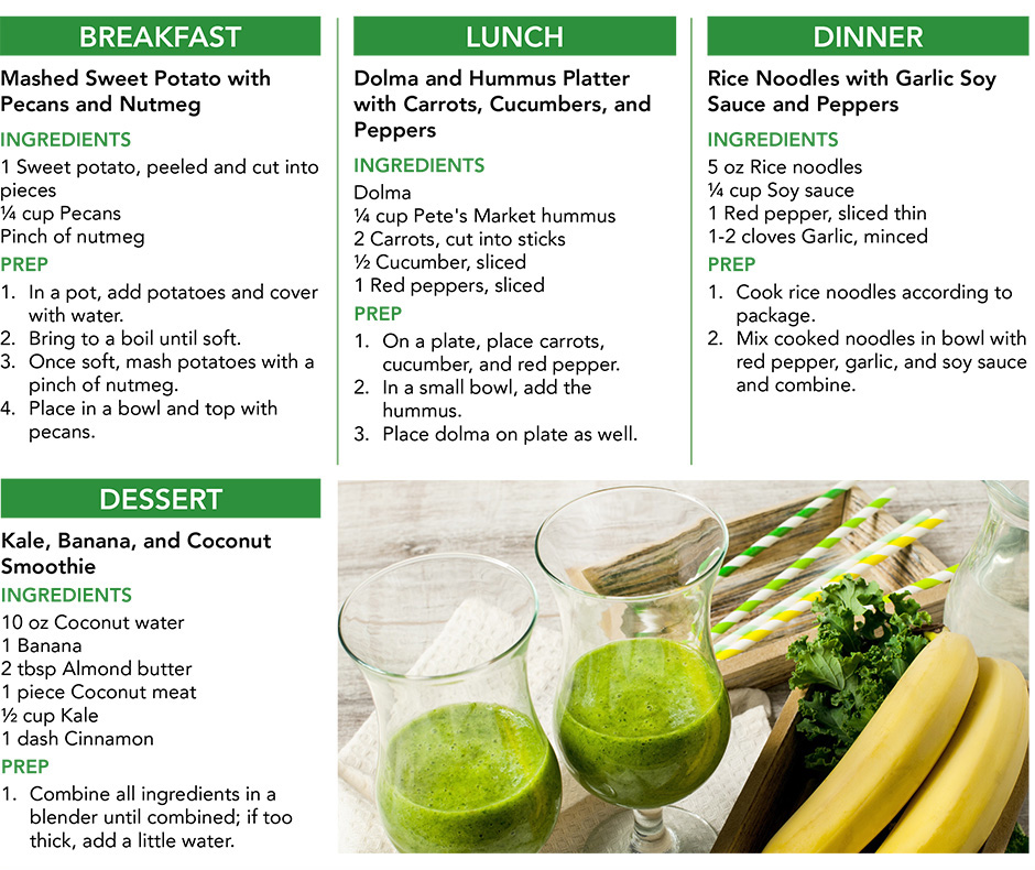 Vegan Plan
